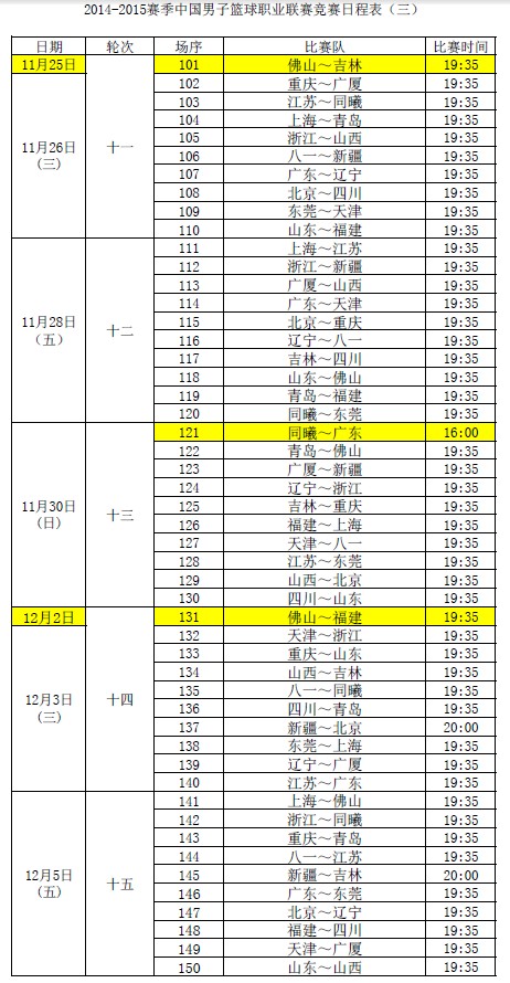 CBAnba比赛押注平台新赛季赛程表2023-2024 常规赛将于10月21日揭幕