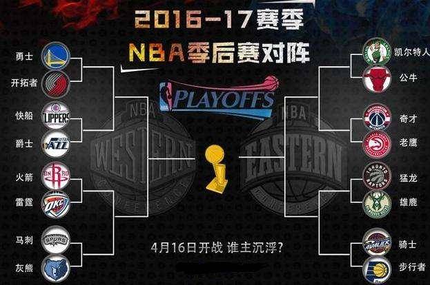 CBA赛程发布！辽篮揭幕战对同曦第5轮遭遇广东周琦挑战大韩nba比赛押注平台