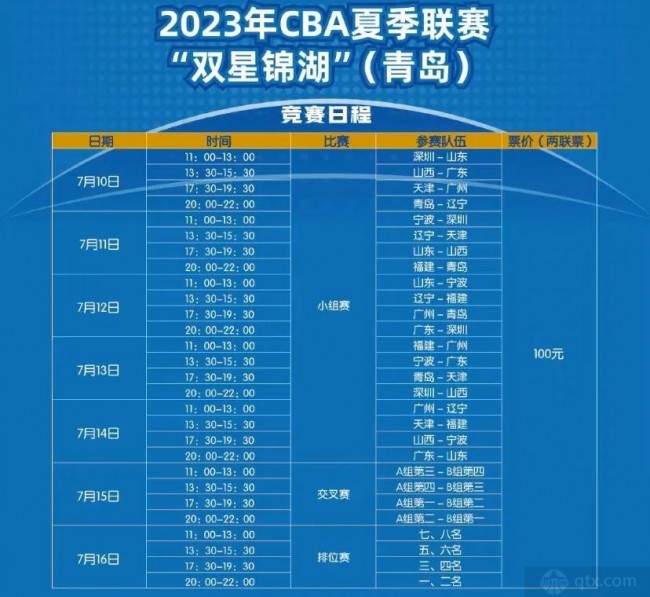 NBA押注曝CBA第二阶段赛程出炉：12月1日开打2月5日全明星