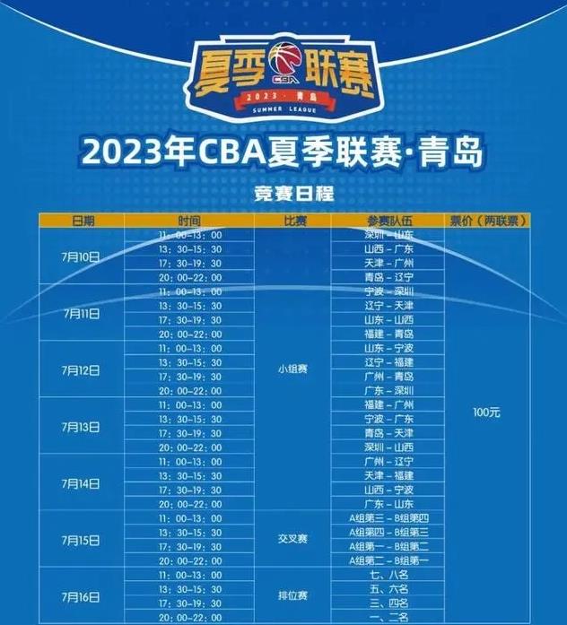 NBA竞猜季孟年评CBA赛程缩减：我认为是好事 但46轮比赛质量会提升吗？