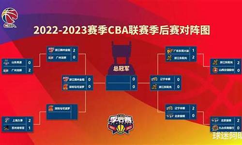 nba比赛押注平台五天五赛！CBA夏季联赛裕民站赛程公布：首战8月23日15点30开打