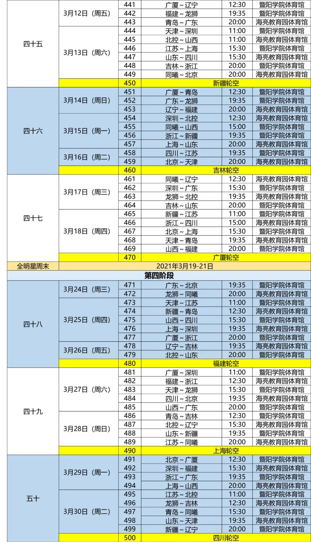 正规nba押注2024-2025赛季CBA联赛开赛时间 常规赛、季后赛赛程时间安排