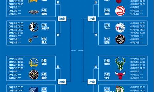 正规nba押注CBA新赛季赛程确定 外援政策有变化